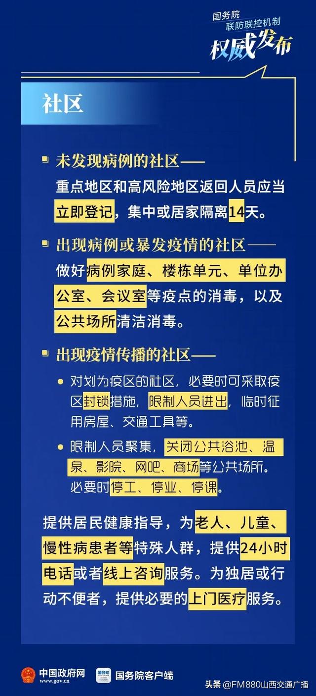 朝阳疫情最新报道，社区防控与日常防护全解析