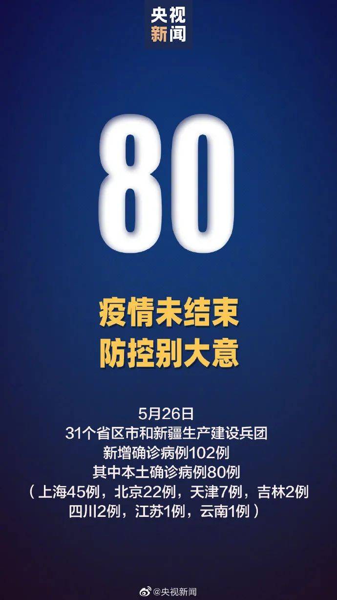 北京昨日新增本土33例，这8个当天热点你得知道