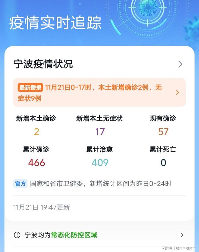 宁波疫情最新动态，今天的热点全在这儿了，看完心里有底