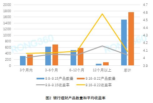 万亿沙特资本加码布局中国,一场悄然而至的财富迁徙 万亿沙特资本加码布局中国,一场悄然而至的财富迁徙