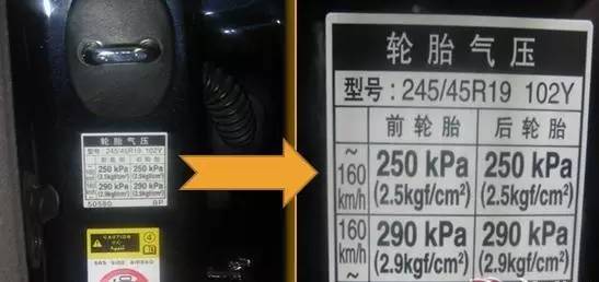 汽修的保修期一般多久啊？别被坑了，这篇说透