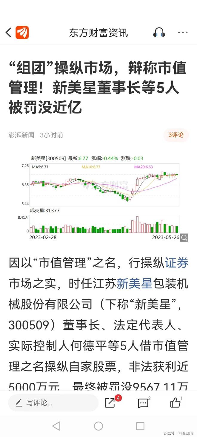 两人因操纵股票被罚没近9600万元,一顿操作猛如虎,一看罚单九千五 两人因操纵股票被罚没近9600万元,一顿操作猛如虎,一看罚单九千五