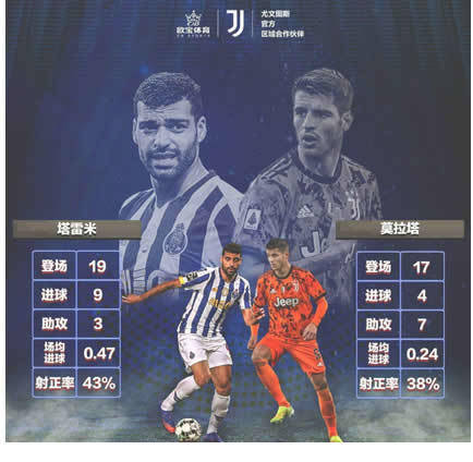 巴萨vs尤文图斯，那场欧冠决赛，到底谁更冤？